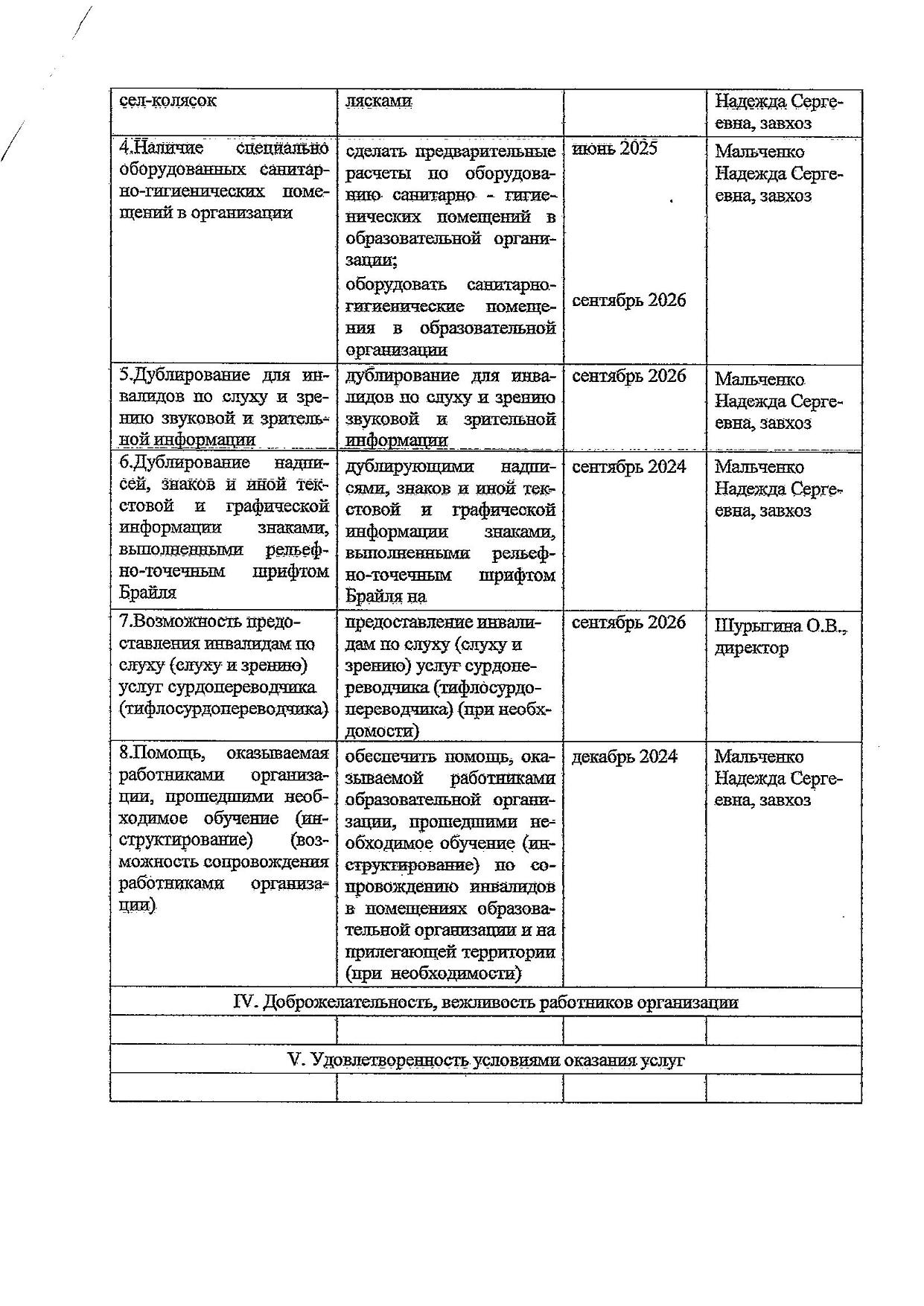 МБУ ДО Созвездие Первомайского района 2